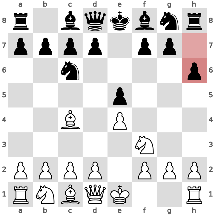 Our opponent prevents the Fried Liver Attack altogether by preventing the knight move to g5 by pushing their pawn to h6.