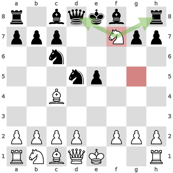 Punish greedy fried liver attackers with black. #chess #gothamchess #c, you have to know this chess