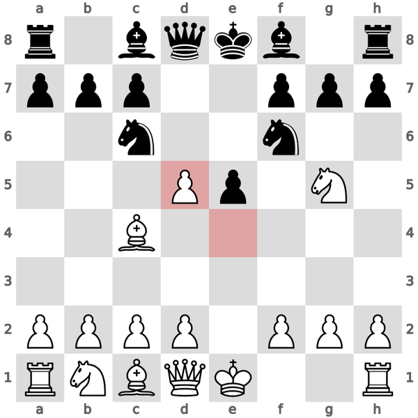 The Bishops Bounty: Two Knights Defence - Fried Liver Attack (C57) - Chess  Opening Theory