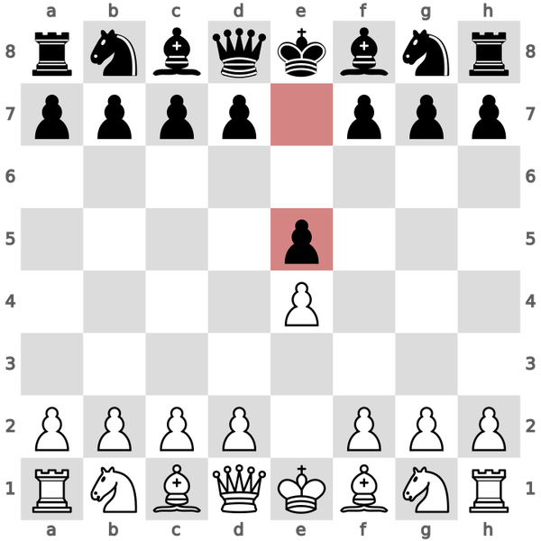 Fried Liver Attack Chess Opening