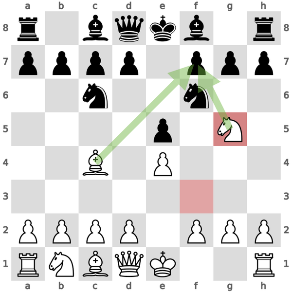 This tricky opening called the Fried Liver Attack is a beginner classic!  The knight and bishop target the pawn on f7, and therefore the Queen and  Rook! : r/AnarchyChess