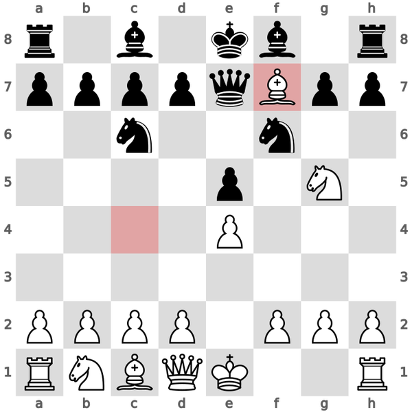 Fried Liver Attack in chess (read desc) #chess in 2023