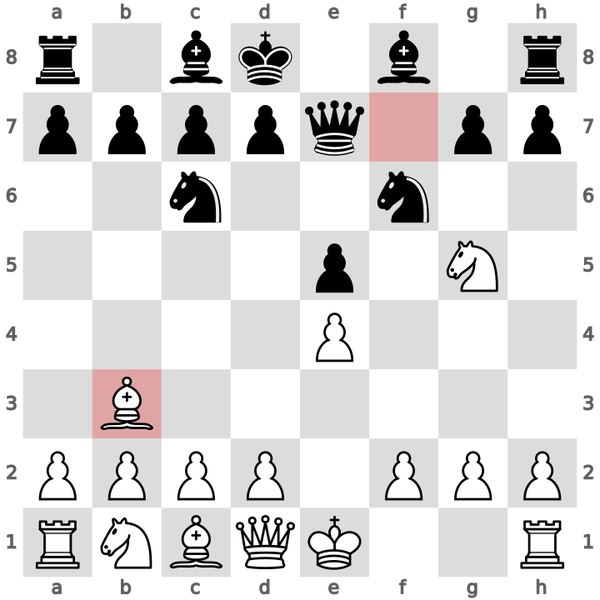 Fried Liver Attack (How to win and Defend) - Chess Forums 