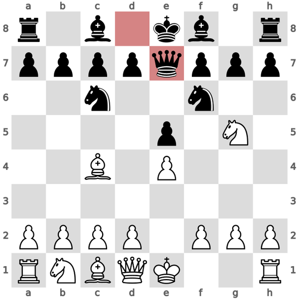 Black moves their queen in a futile attempt to guard f7.